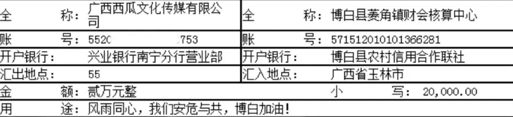 西瓜图6