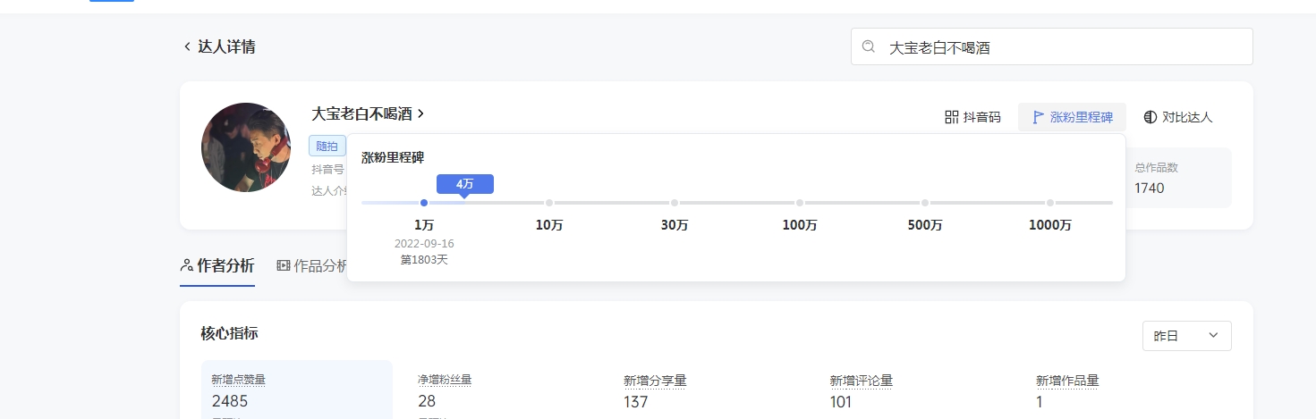 老白不喝酒G.E.D图5