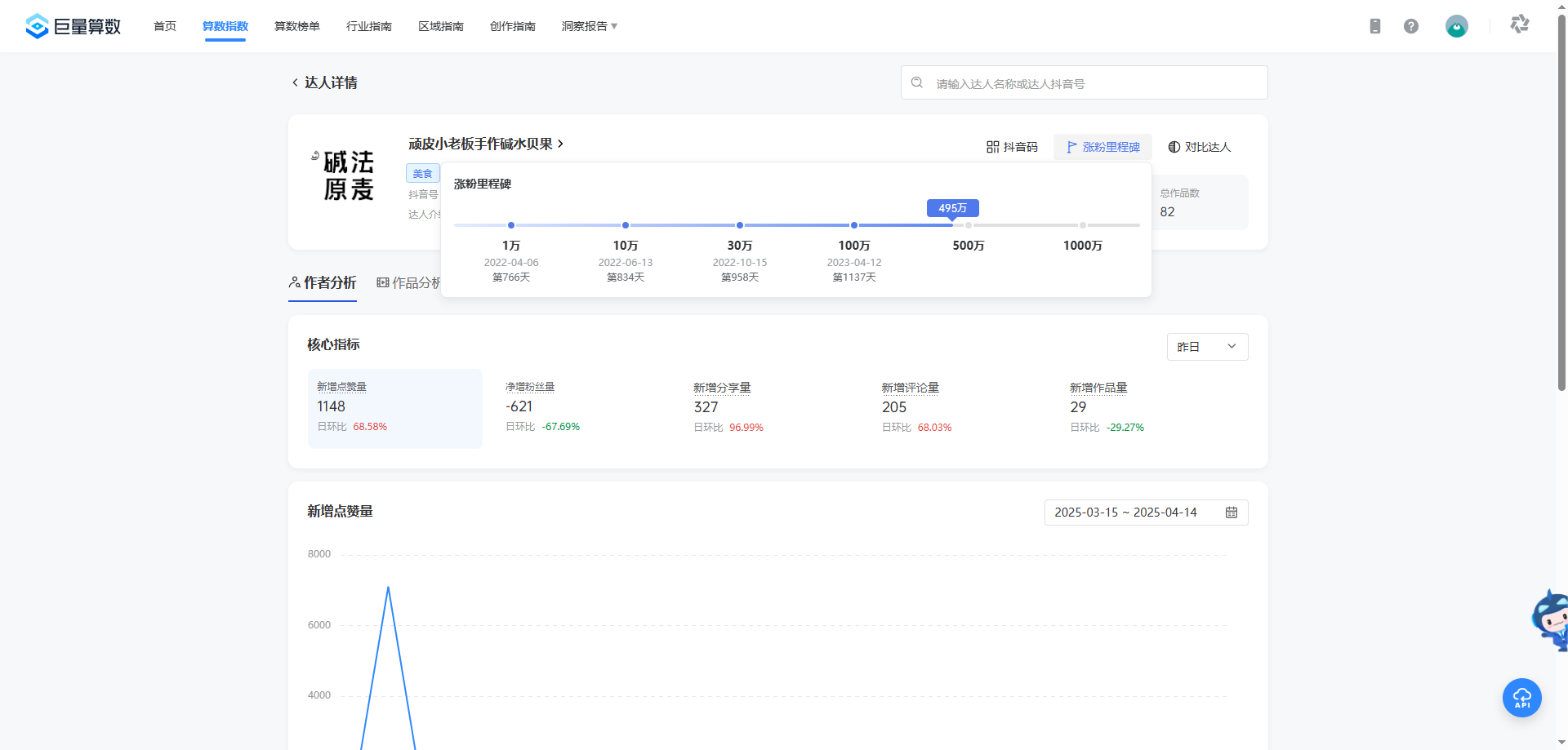 顽皮小老板手作碱水贝果图2