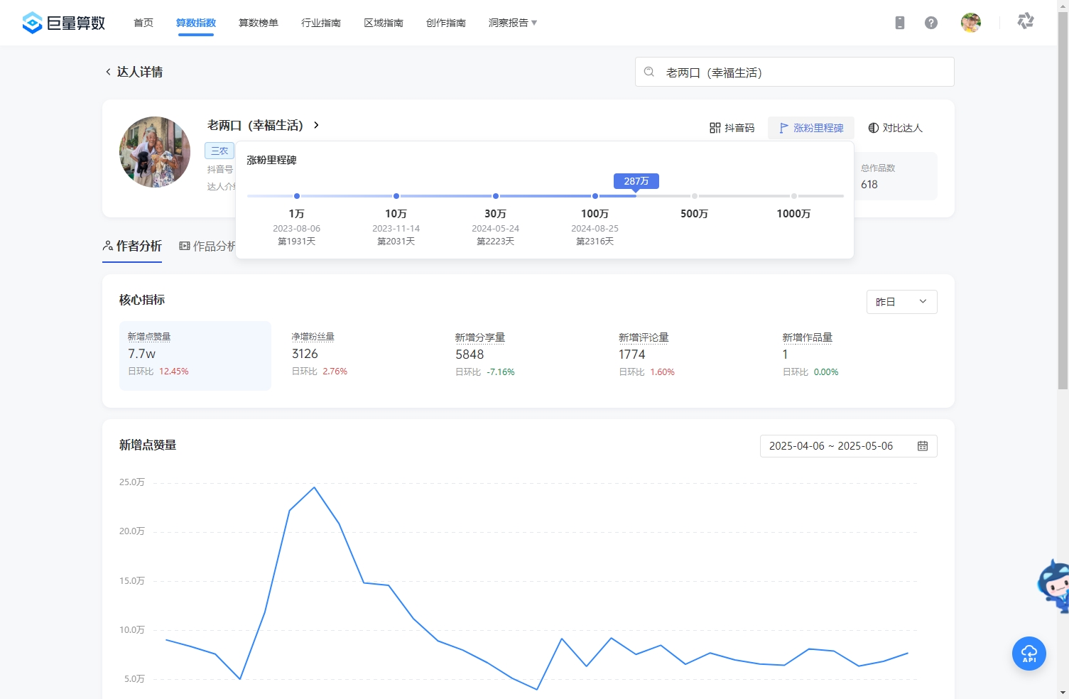 老两口图2