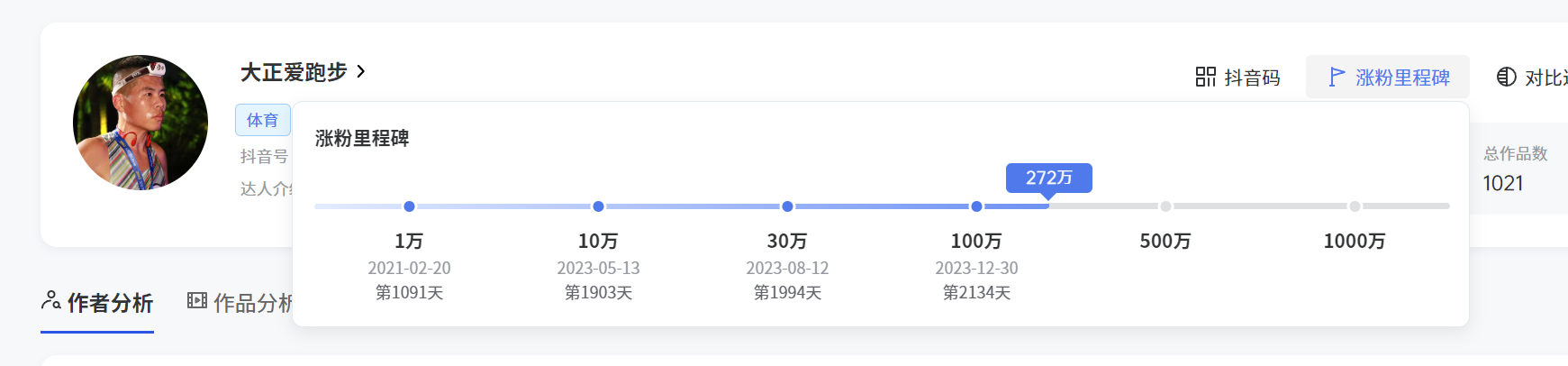 大正爱跑步图6