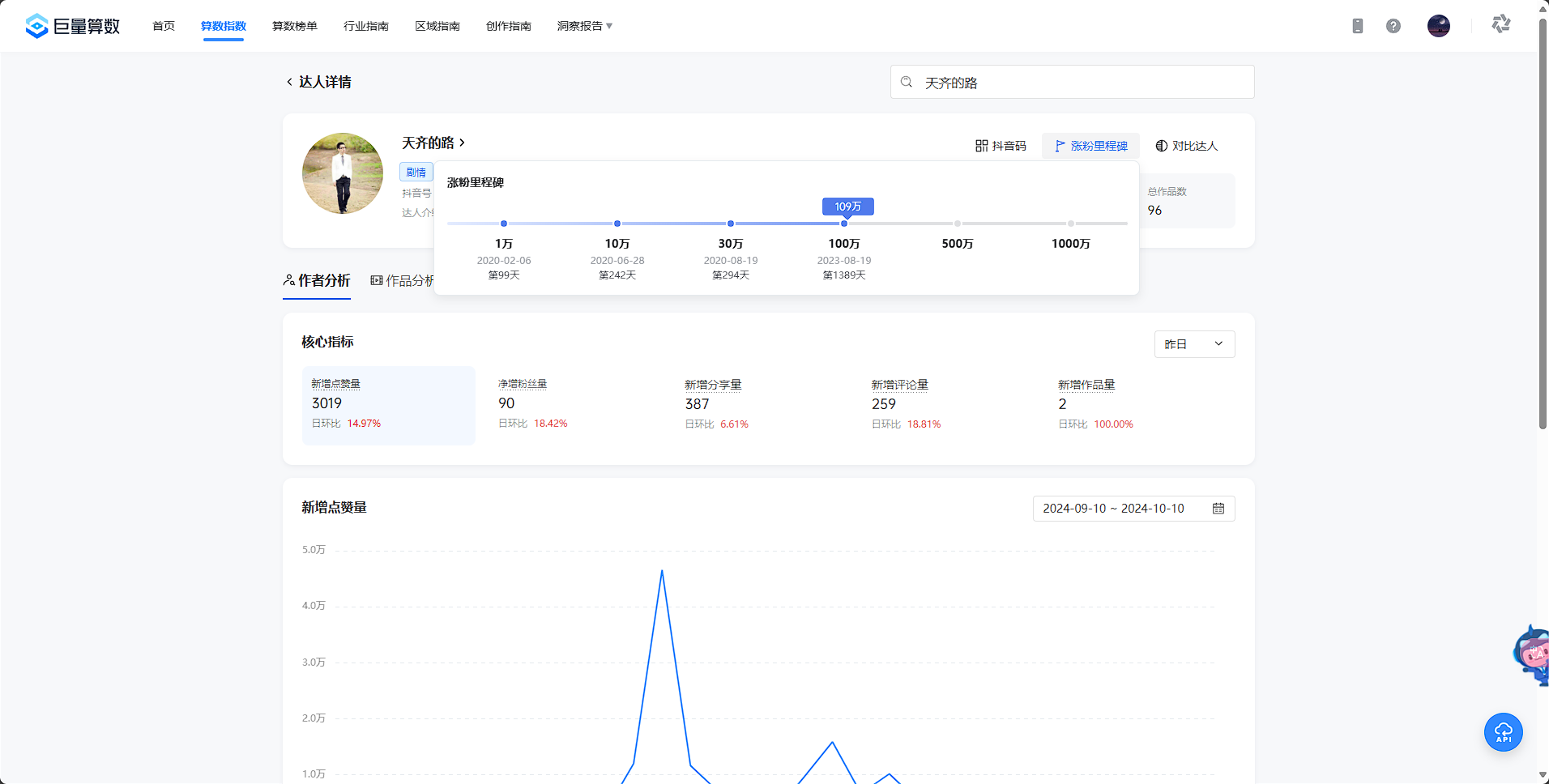天齐的路图2