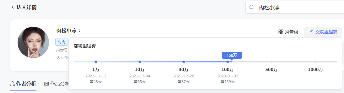 肉松小淳图4