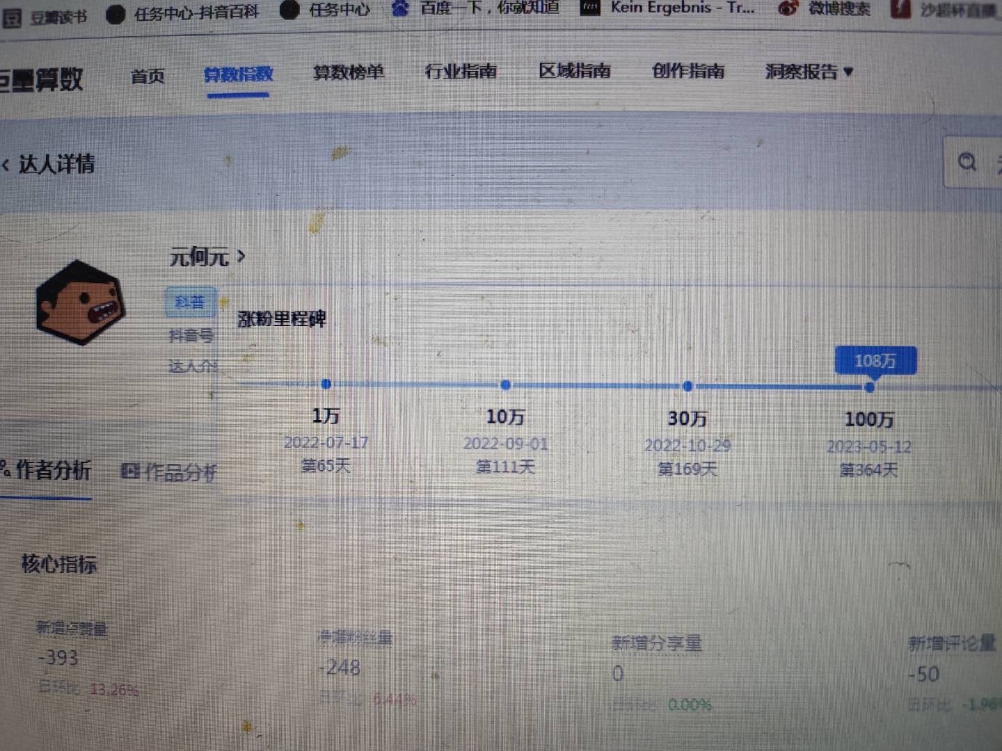 元何元图3