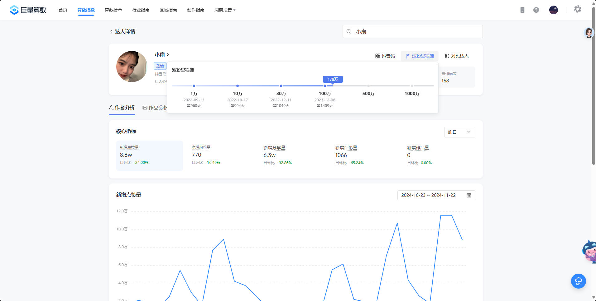 小扇图4
